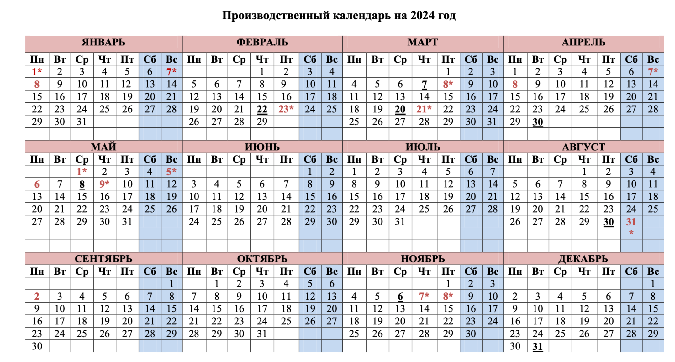 Минтруда опубликовал календарь праздничных дней на 2024 год