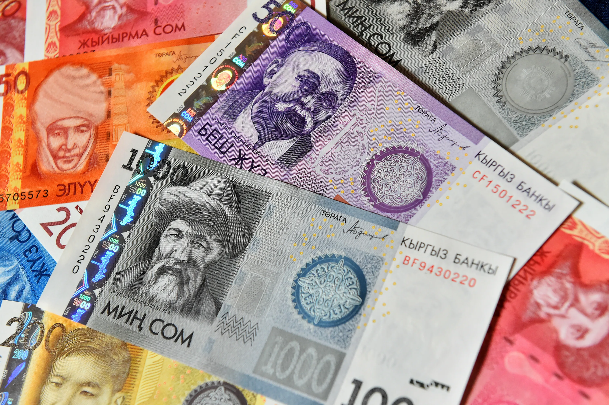Киргизский сум. Валюта Кыргызстана. Национальная валюта сом. Деньги Киргизии. Сом валюта Киргизии.
