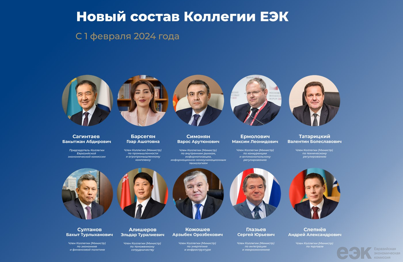 Новый состав Коллегии ЕЭК приступил к работе — список министров