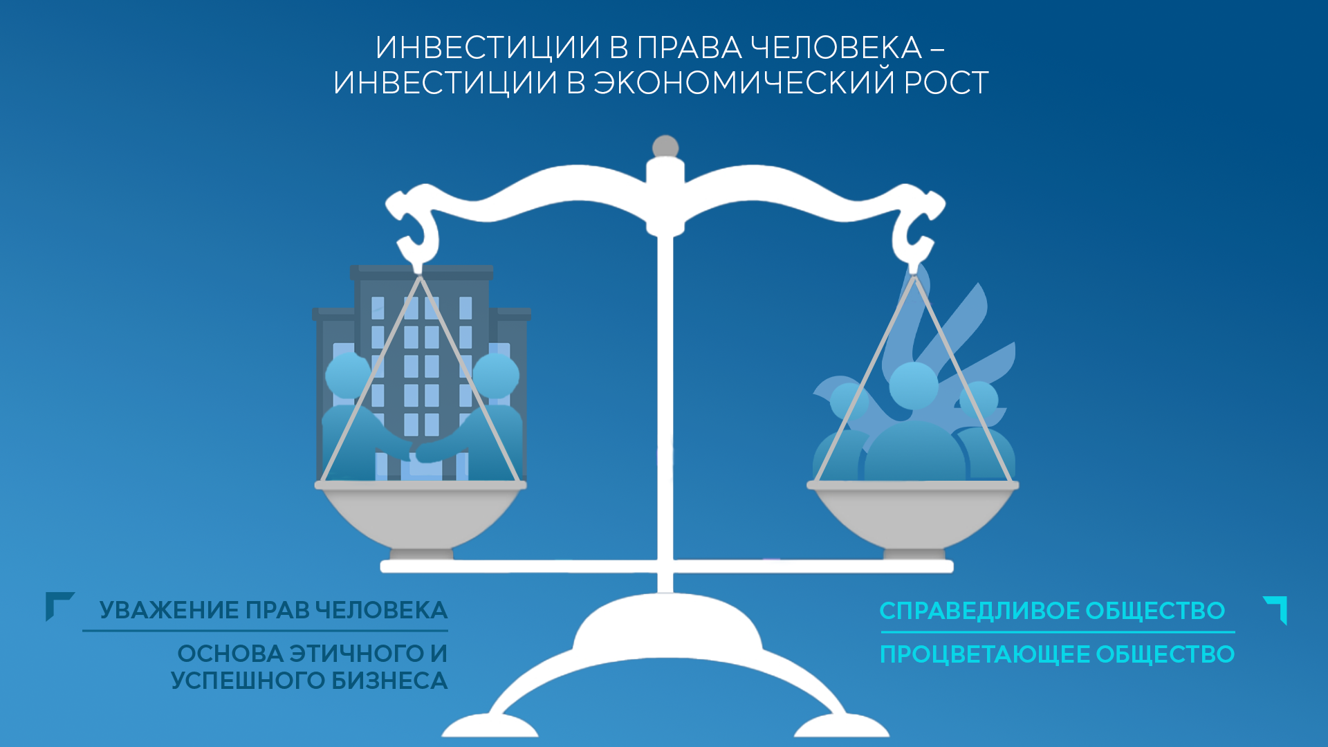 Защита прав работников и ответственный бизнес: основа справедливого общества