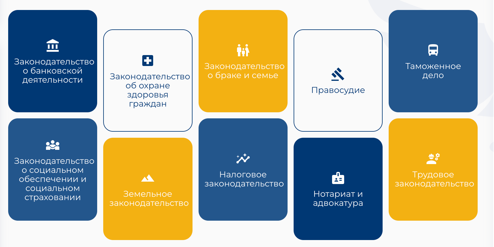 Пилотная версия платформы MYIZAM.KG.