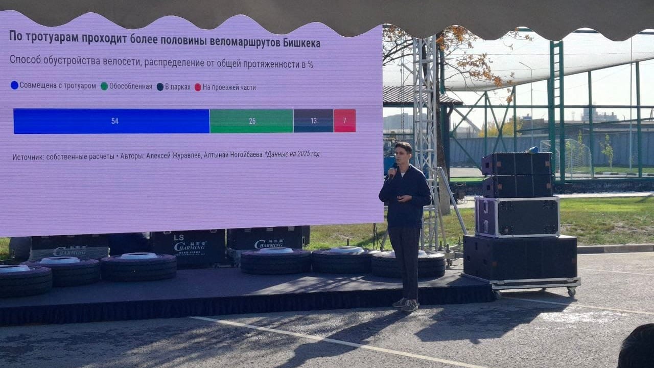 Презентация активиста Алексея Журавлева. Фото: Economist.kg.