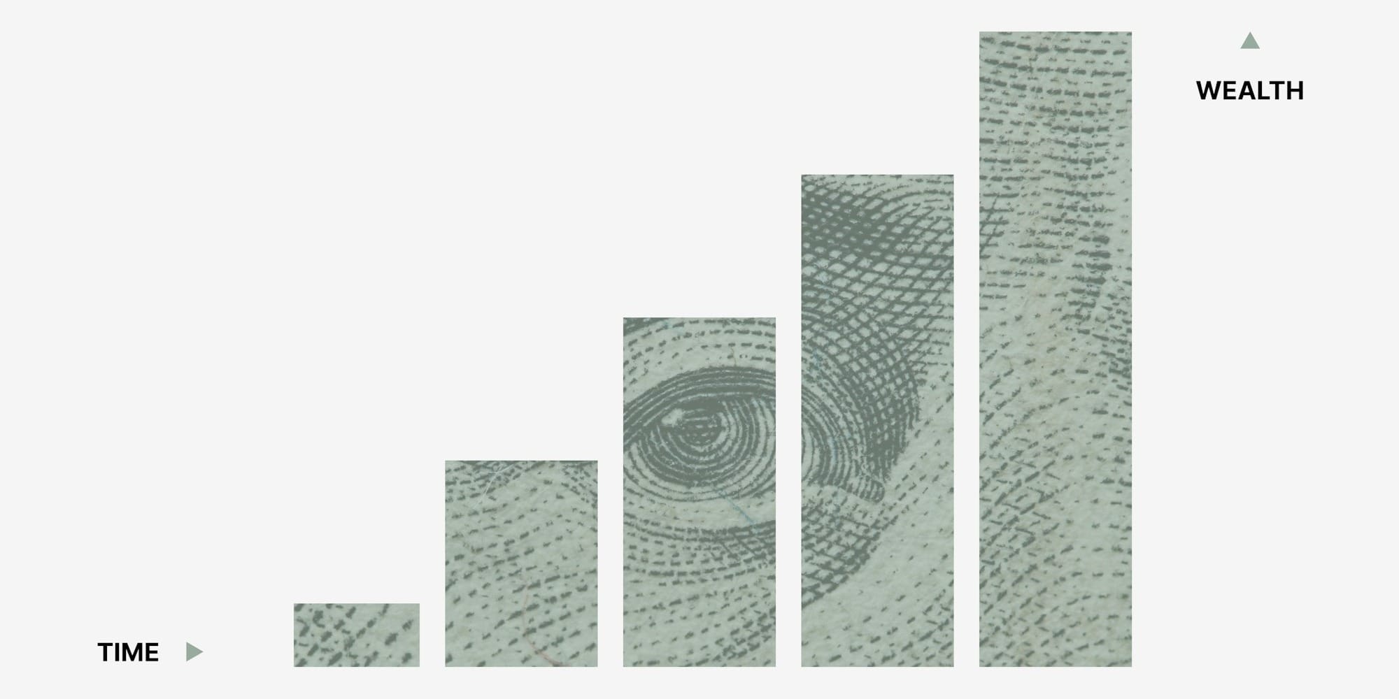 От 2 до 15 млн сомов: кабмин ужесточил требования к капиталу участников рынка ценных бумаг