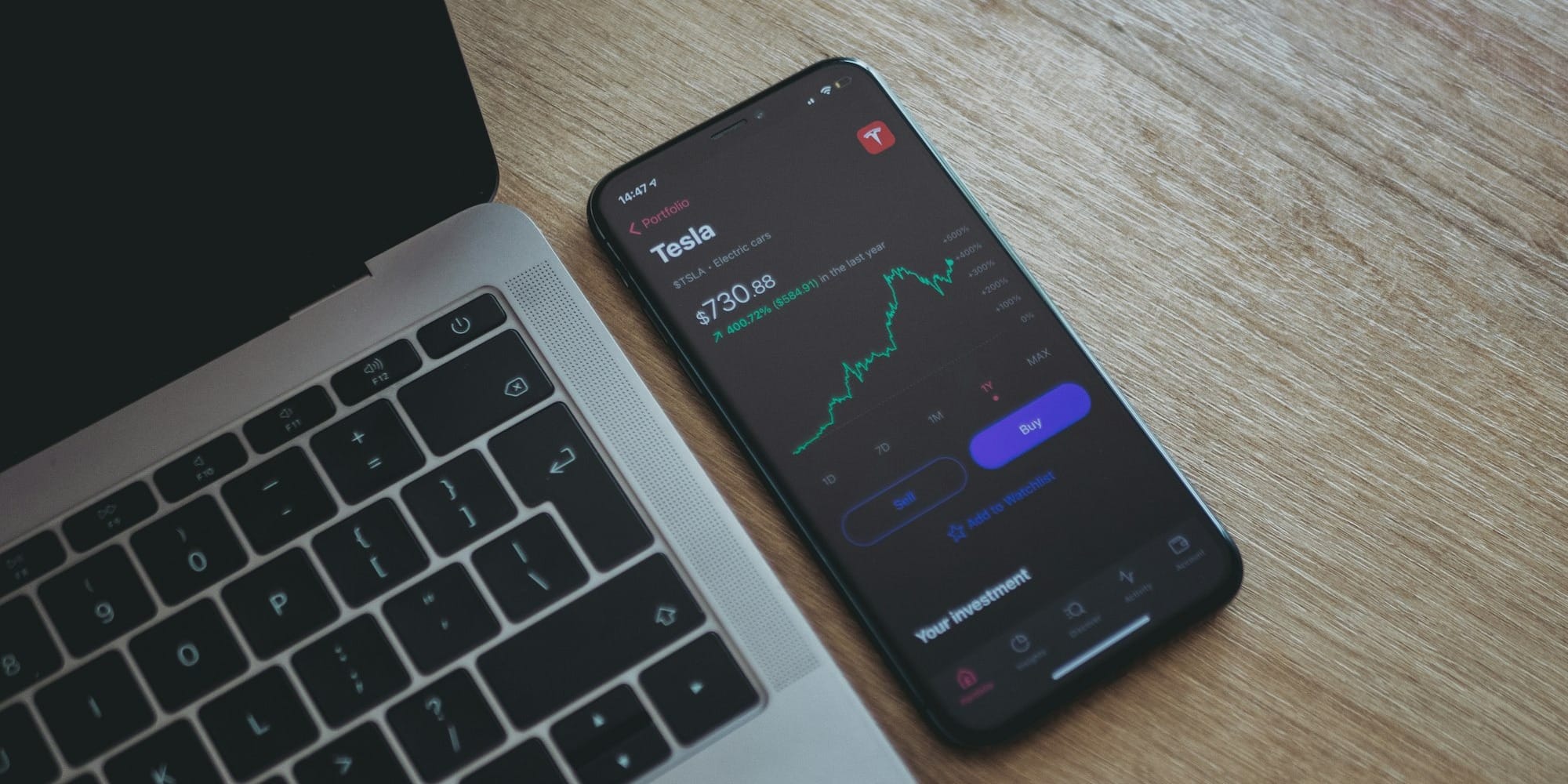 Как изменятся минимальные требования к листингу ценных бумаг в КР: законопроект Минэконома