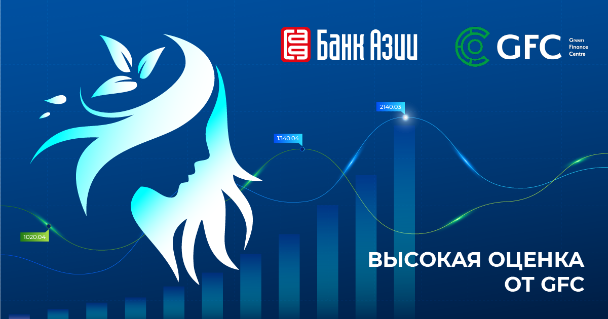 Пост-эмиссионный отчет «Банк Азии» прошел проверку и признан успешным изображение публикации