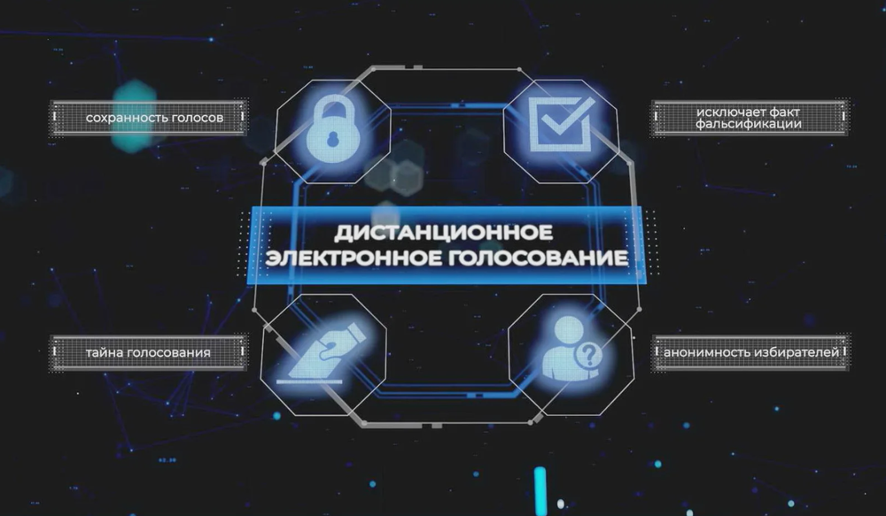 Кыргызстан может ввести на выборах электронное дистанционное голосование изображение публикации