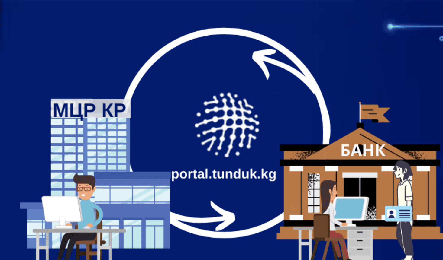 Еще два коммерческих банка могут запрашивать справки госорганов для своих клиентов онлайн изображение публикации