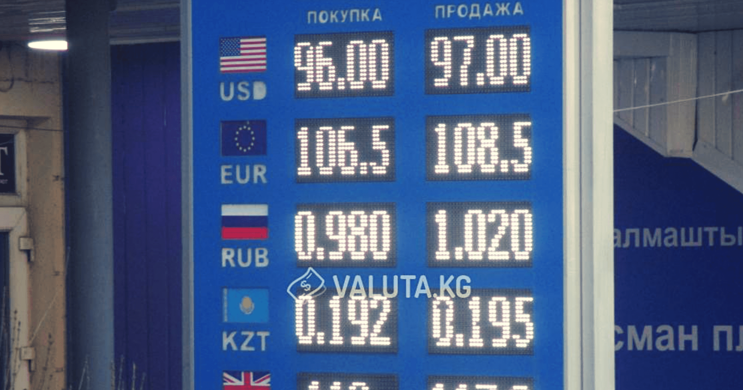 Курс доллара в Кыргызстане держится на уровне 96-97 сомов изображение публикации