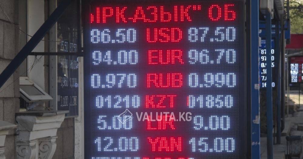 Курс доллара вырос до 86-88 сомов изображение публикации