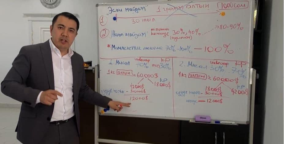 Депутат Маматалиев подсчитал стоимость 1 кг золота, добытого инвестором изображение публикации