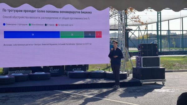 Презентация активиста Алексея Журавлева. Фото: Economist.kg.