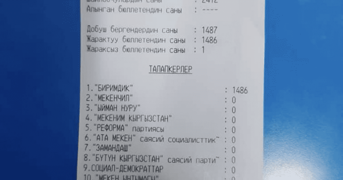 Представитель партии «Чон Казат» заявил о подтасовке голосов на участке в Кара-Кульдже – малой родине Жээнбекова изображение публикации