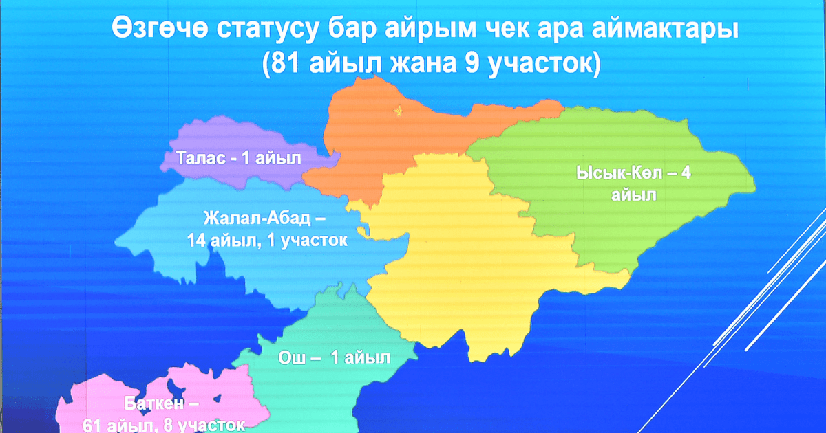Малым предприятиям в приграничных районах могут предоставить налоговые послабления и льготные кредиты изображение публикации