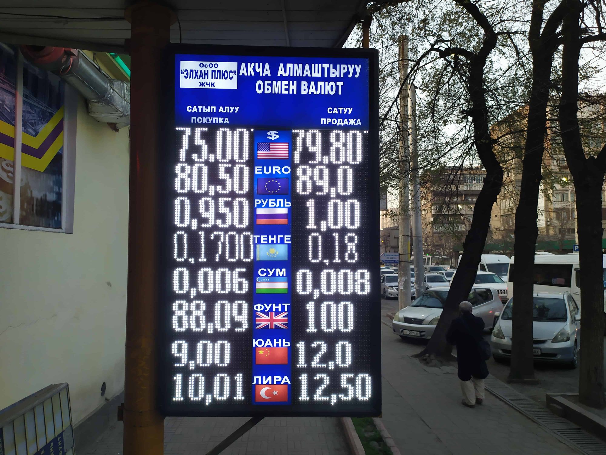 Курс рубля в таразе на сегодня