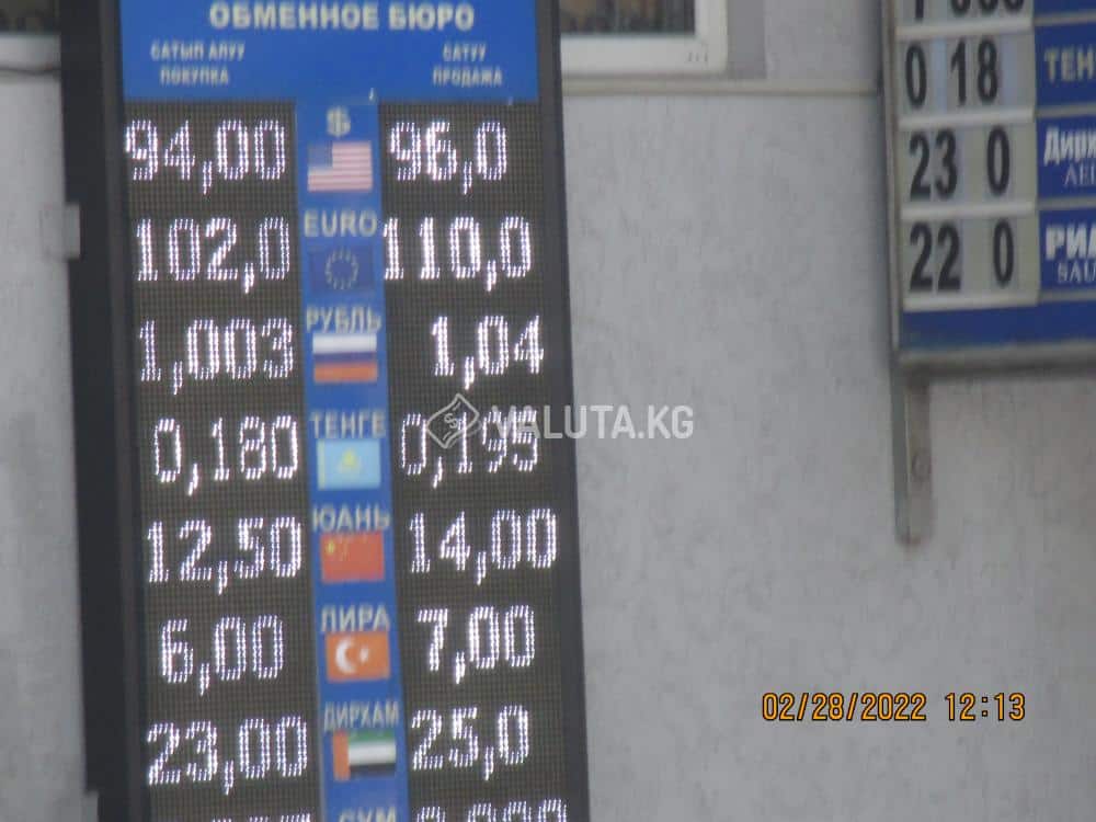 Рубль на сом бишкек сегодня в кыргызстане. Курсы валют. Курсы валют сом Киргизия. Доллар сом Киргизия. Валюта Киргизия доллар.