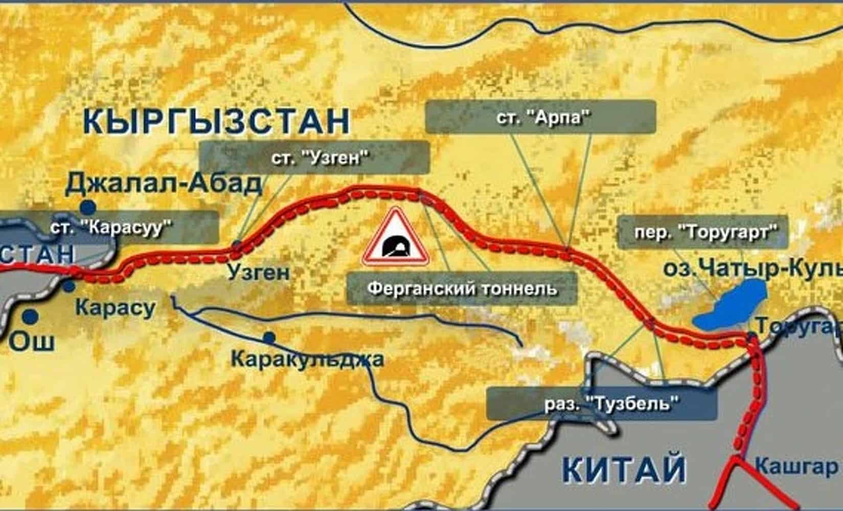 Китайские экономические проекты