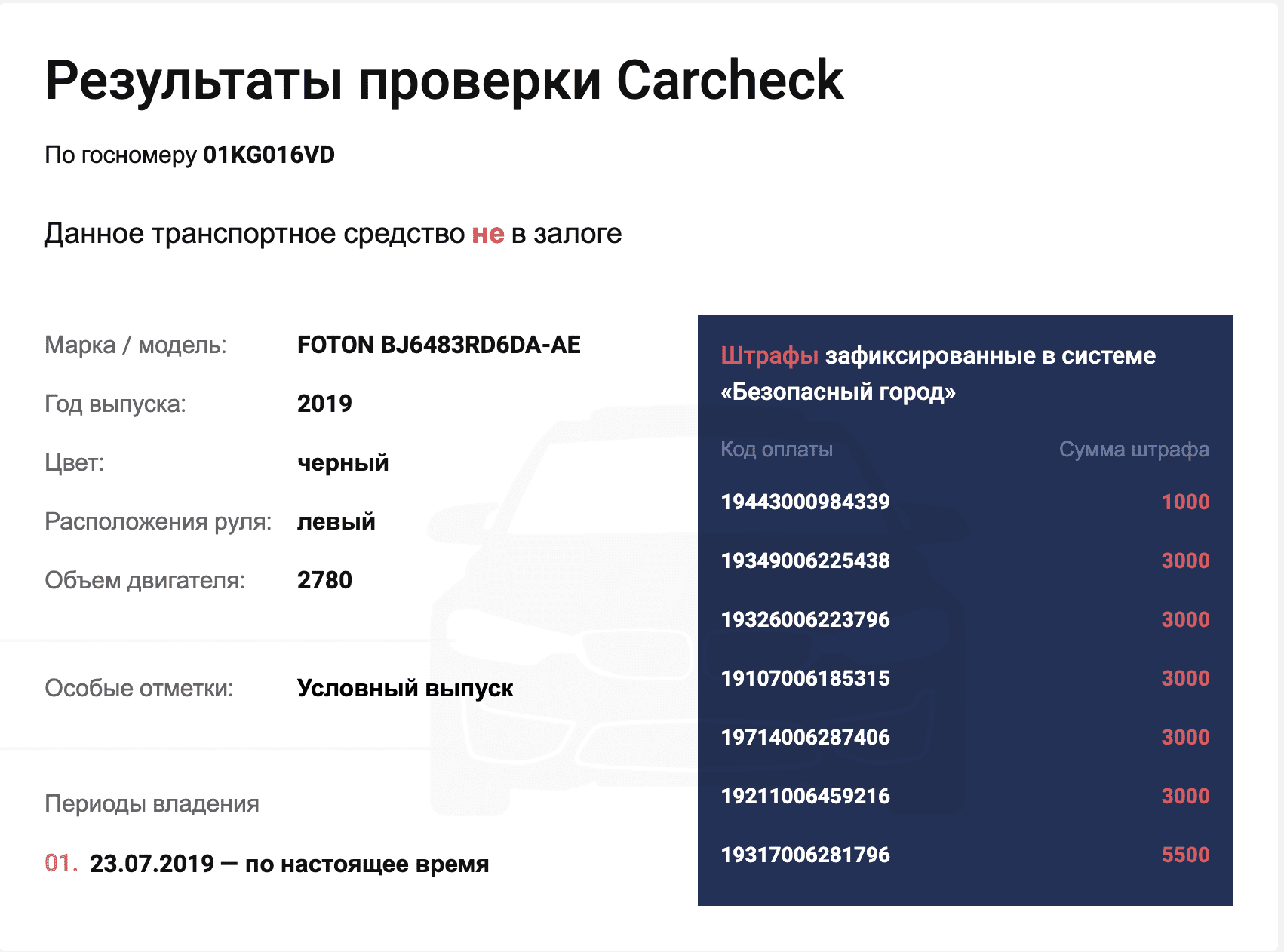 Милиционеры в ролике о ПДД засветили служебное авто с 7 неоплаченными  штрафами