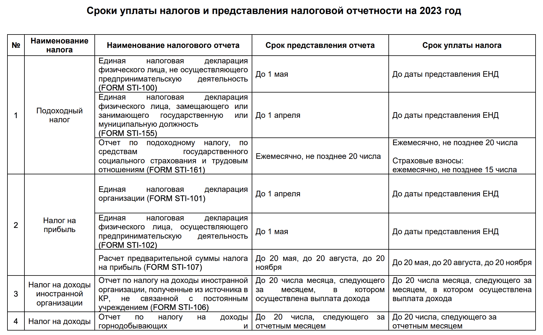 Календарь налогов